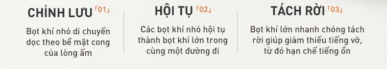 Joyoung